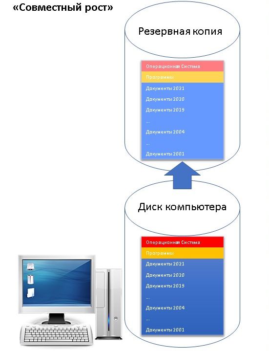 DiagramDescription automatically generated