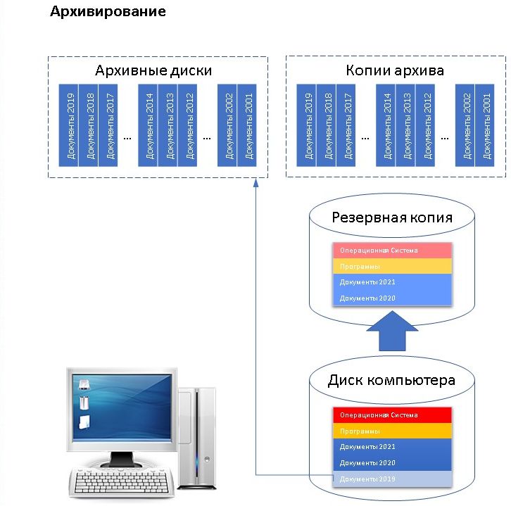 DiagramDescription automatically generated